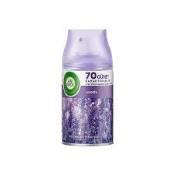 A.WICK MATIK LAVANTA 250ML  Ünimar Süpermarket